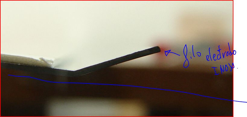 electrodopunta